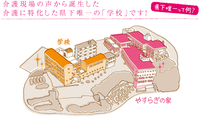 介護の現場の声から誕生した介護に特化した県下唯一の「学校」です！